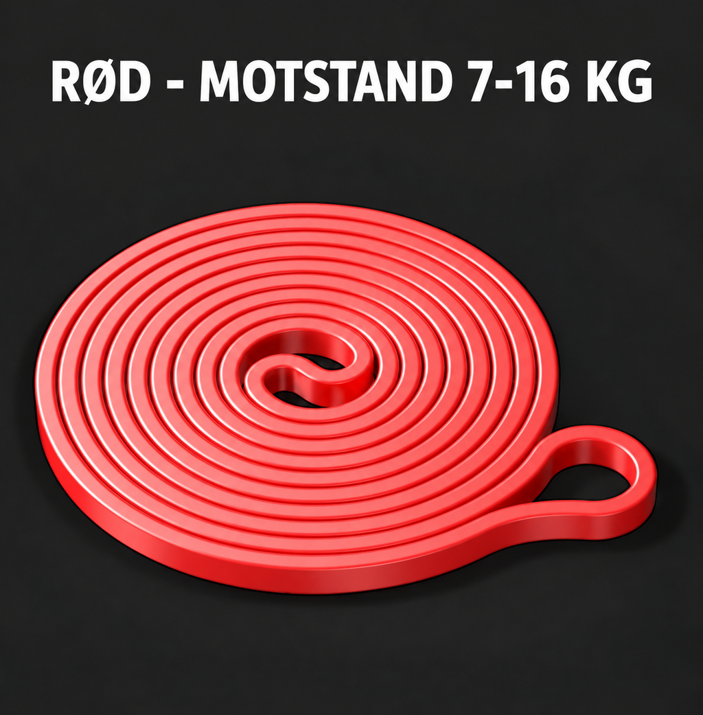 Motstandsbånd langt – latex tube 7 nivåer
